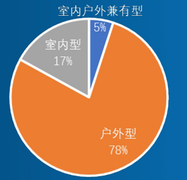 中國水上樂園行業(yè)發(fā)展歷程及現(xiàn)狀1765.png